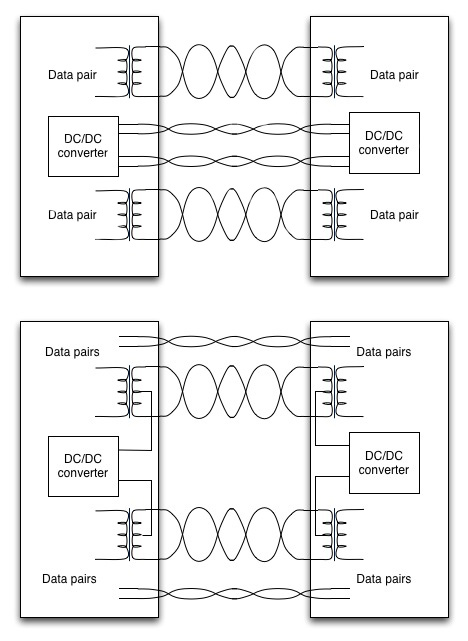 Power over Ethernet connections